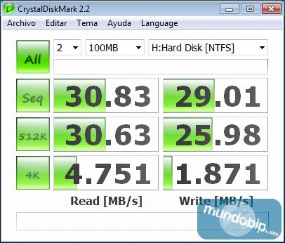 CrystalDiskMark  USB Kingston SSDNow V Series 64GB