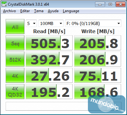 CrystalDiskMark SSD Crucial m4 128Gb
