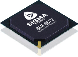 Sigma 8672
