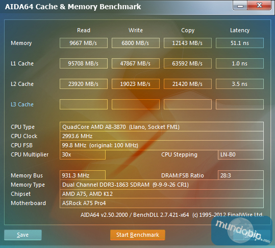 Timmings Aida64 AMD A8 3870K Stock