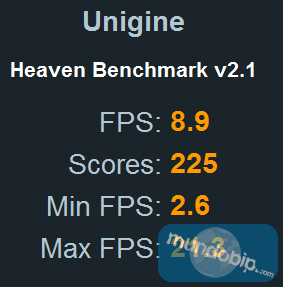 Unigine Heaven 2.1 ATI Radeon HD 5550 GDDR5 512Mb