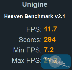 Unigine Heaven 2.1 ATI Radeon HD 5550 GDDR5 512Mb OC