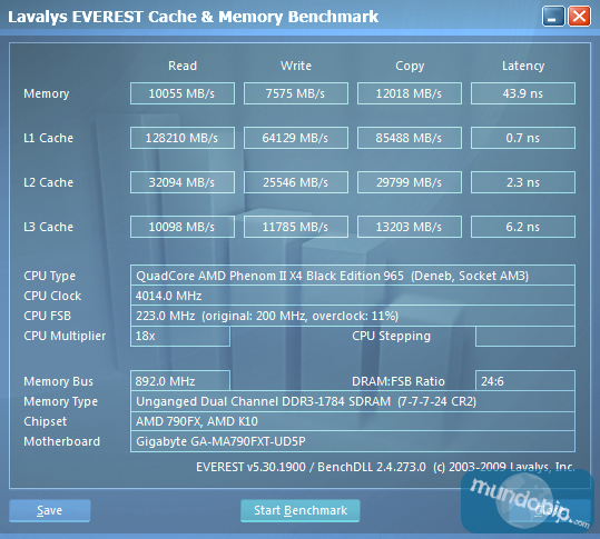 Corsair Dominator GT Everest 1784-7-7-7-24-36-2T