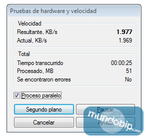 Winrar  Athlon II X4 645