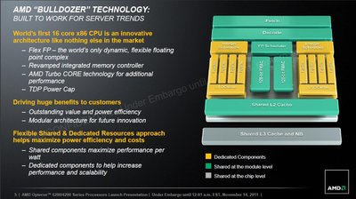 opteron1.jpeg