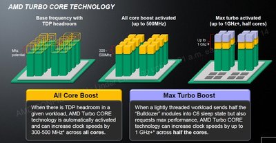 opteron3.jpeg