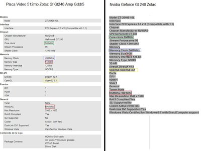 Comparativa GT 240.jpg