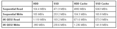 corsair_ram_cache.jpeg