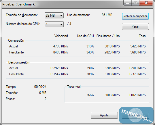7ZIP  Athlon II X4 645