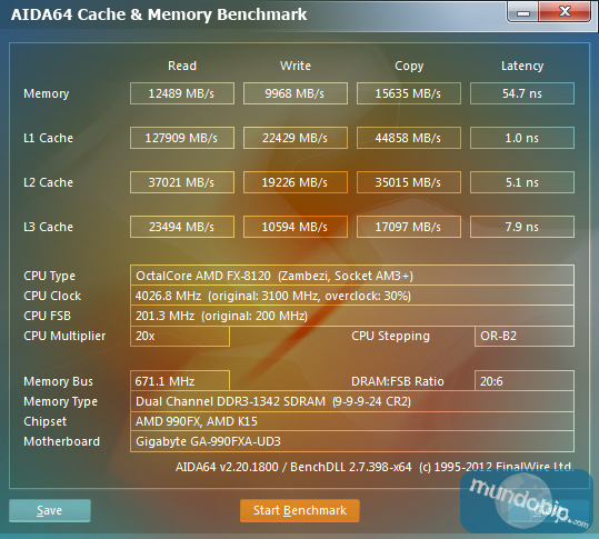 AIDA64 memoria y cache Gigabyte GA-990FXA-UD3