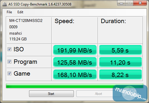 AS SSD Benchmark copy SSD Crucial m4 128Gb