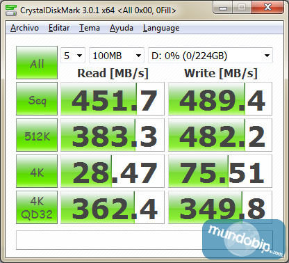 CrystalDiskMark 0x00 Corsair Neutron GTX 240