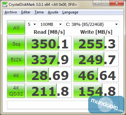 CrystalDiskMark Marvell 88SE9172 en Gigabyter X79-UD7