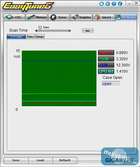 EasyTune 6 HWMonitor Gigabyte GA-990FXA-UD3