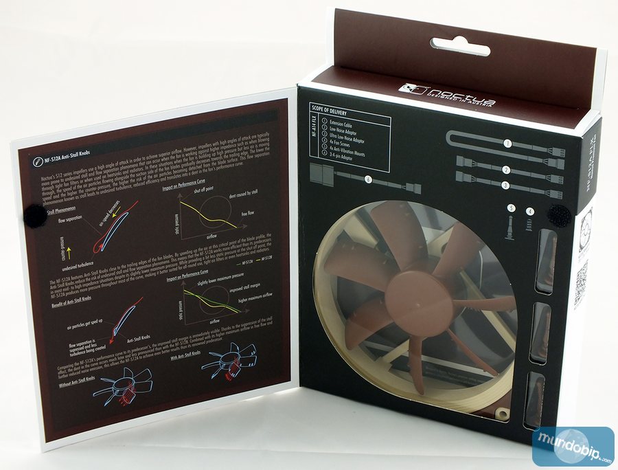 Frontal embalaje abierto Noctua NF-S12A-FLX