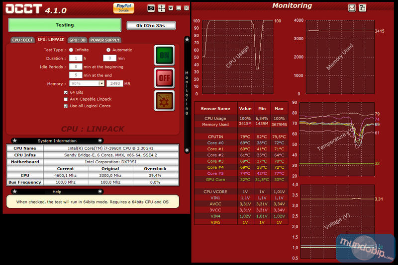 Overclocking 4.6Ghz Intel Core i7 3960X Sandy Bridge E