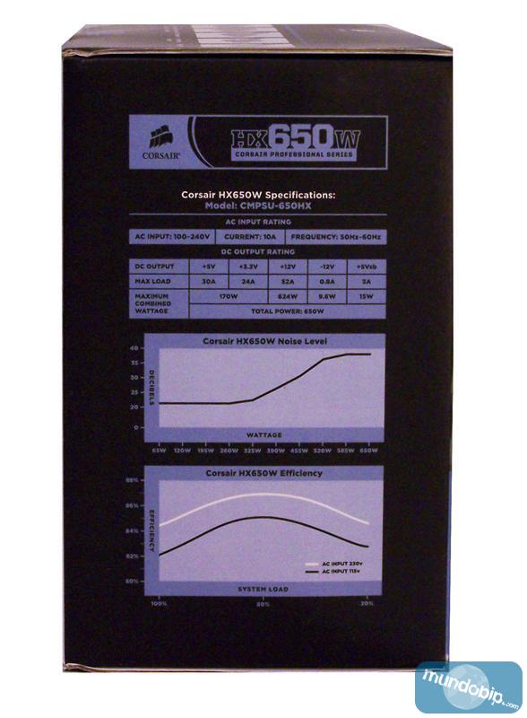 Lateral caja Corsair HX650