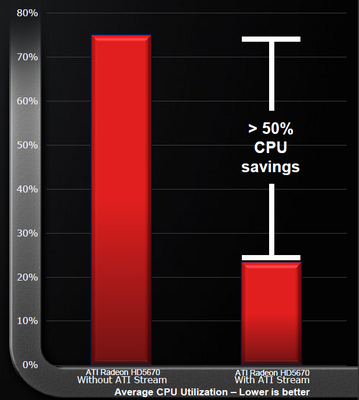 ati_stream.png