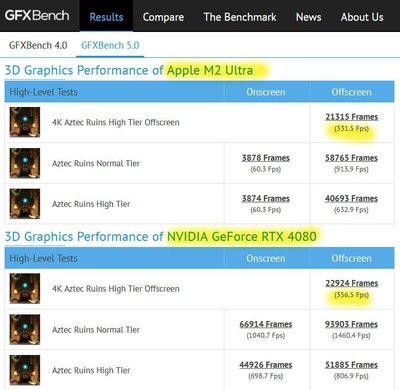 GFX_bench_m2_4070ti.jpg